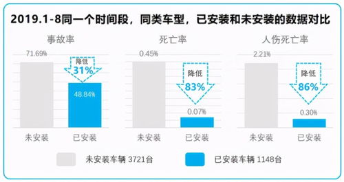 深信服與銳明技術 以全場景一體化解決方案，筑牢智能交通運營安全基石